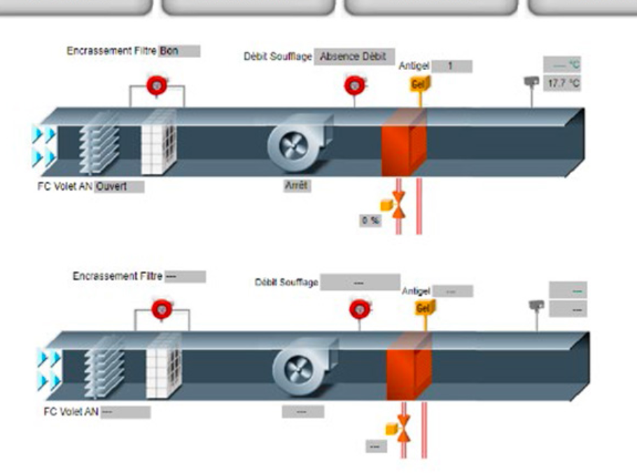 CHAUFFERIE, VENTILATION, SOUS-STATIONS, RÉGULATION TERMINALE RADIO