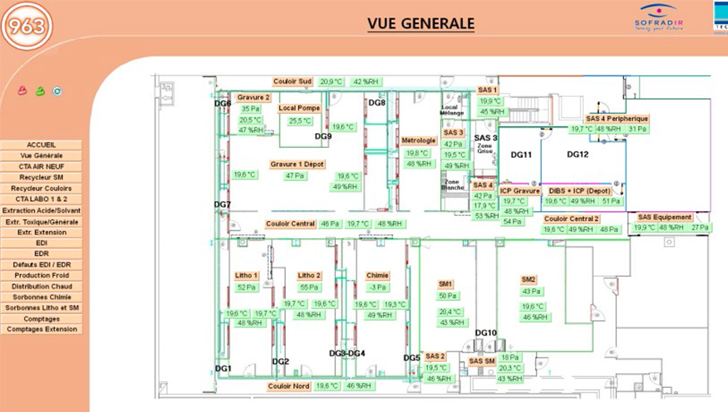 Réalisation salles blanches 1