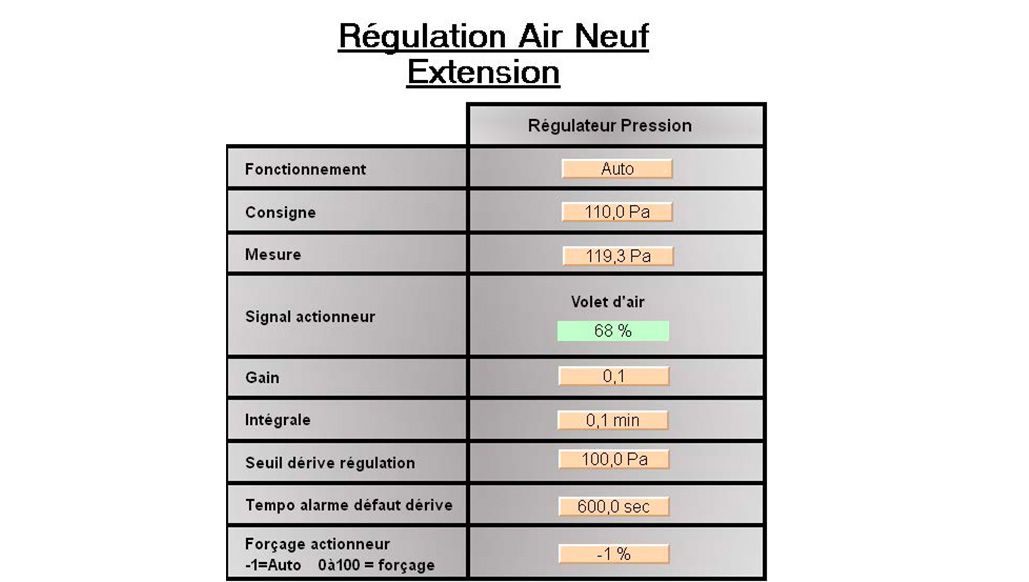 Réalisation salles blanches 3