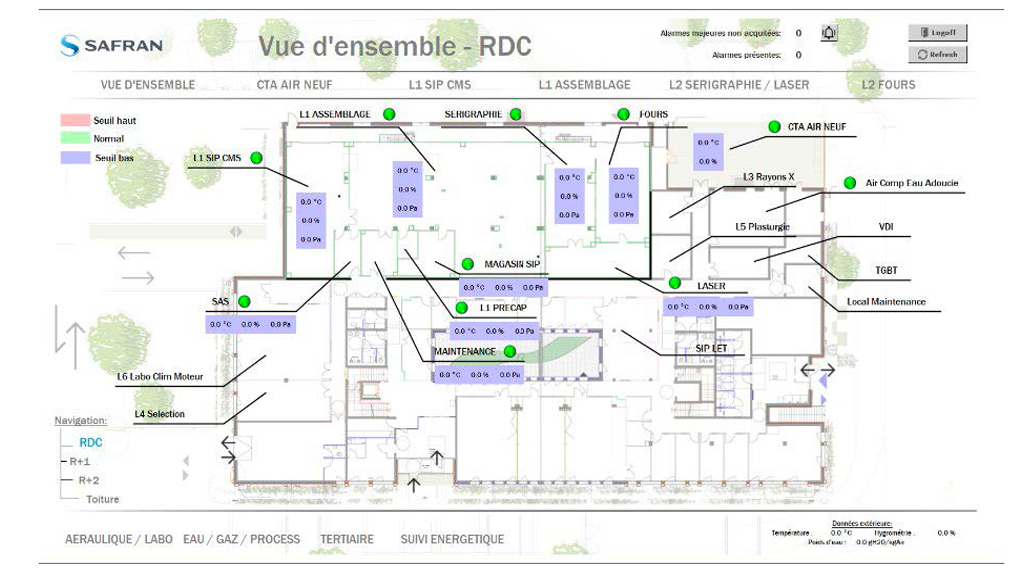 Régulation salles blanches et fluides spéciaux 2